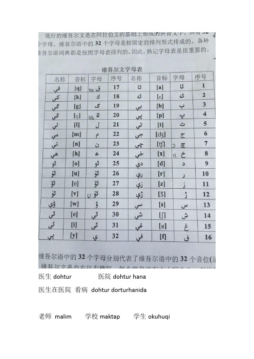 维吾尔语学习资料