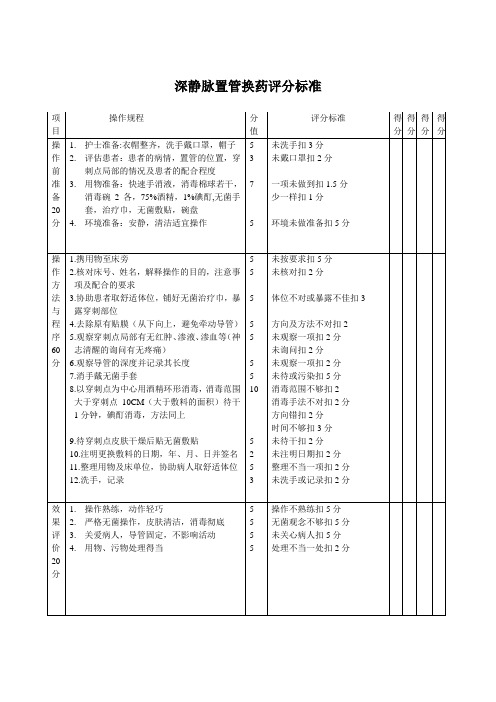 深静脉置管换药的评分标准Microsoft Word 文档 (2)