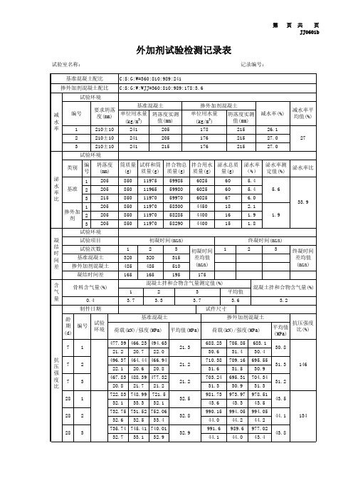 减水剂记录表---带自动计算公式