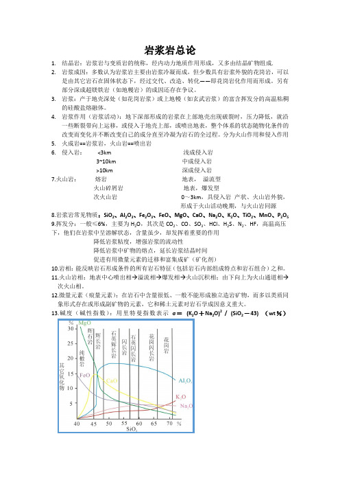 岩浆岩整理