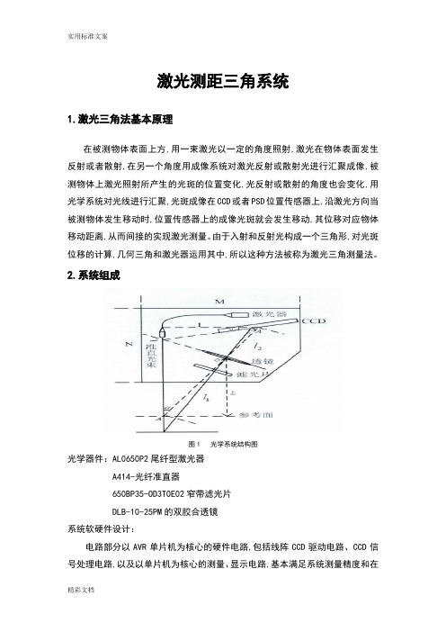 激光三角测距系统