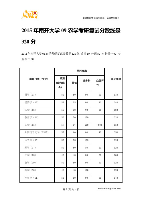 2015年南开大学09农学考研复试分数线是320分