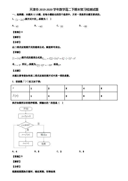 天津市2019-2020学年数学高二下期末复习检测试题含解析