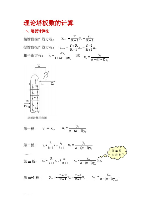 理论塔板数的计算