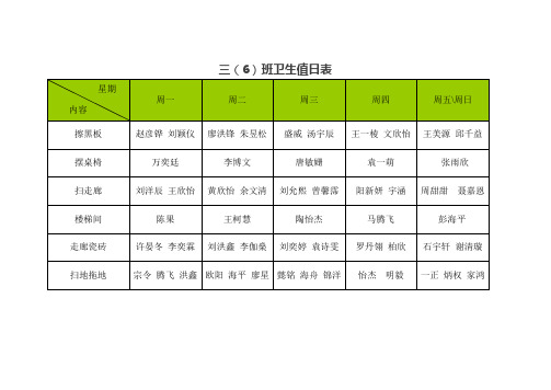 小学卫生值日表