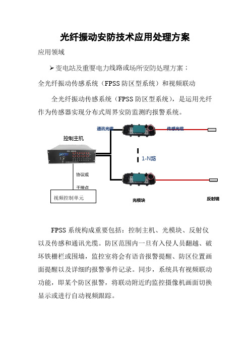 光纤振动安防技术应用解决方案