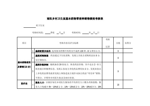 (完整版)南阳乡卫生院对村卫生室基本药物零差率销售绩效考核表