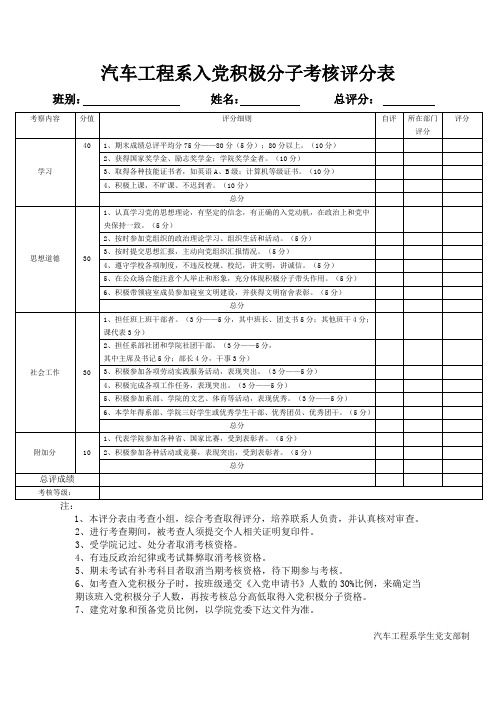 积极分子考核评分表