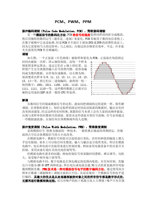 pcm、pwm、ppm脉冲编码调制（pulsecodemodulation，pcm...