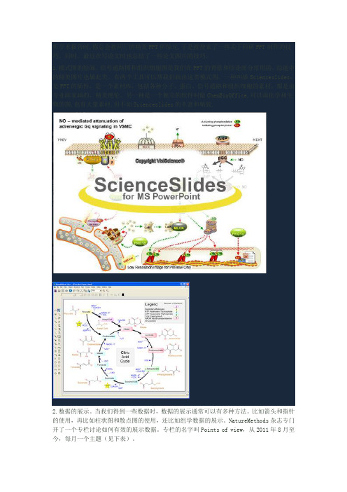 science slides 图库