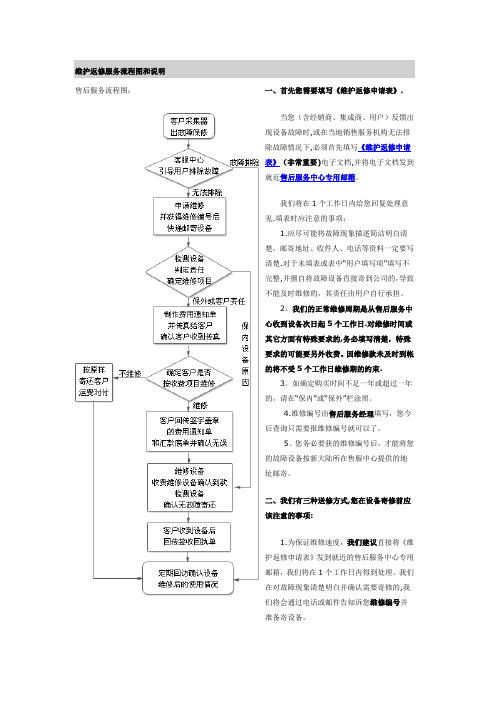 维护返修服务流程图和说明