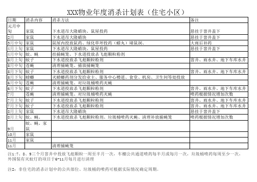 物业公司消杀计划