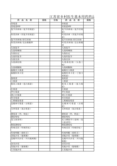 江苏省村医基本用药一览表