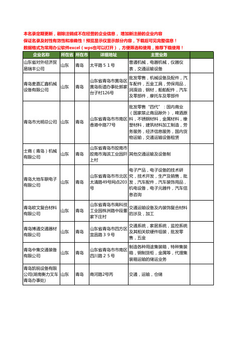 新版山东省青岛交通运输设备工商企业公司商家名录名单联系方式大全16家