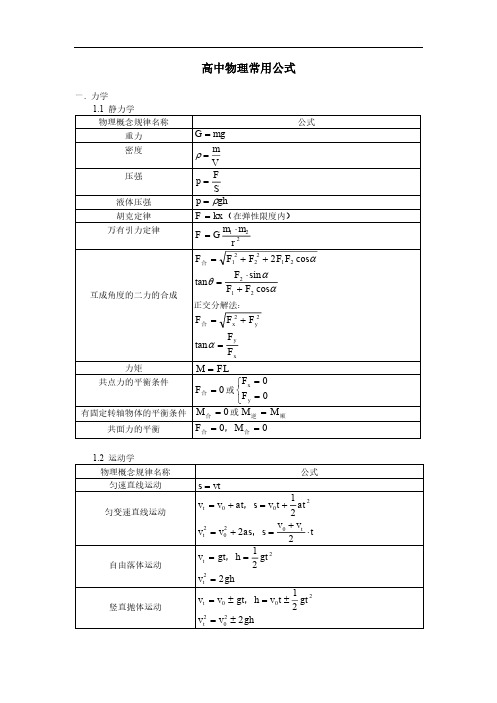 高中物理公式总结表