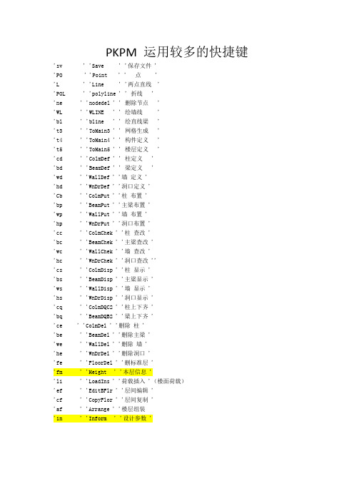 PKPM 运用较多的快捷键
