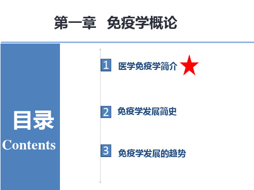 3.11免疫概论病理学生理学课件