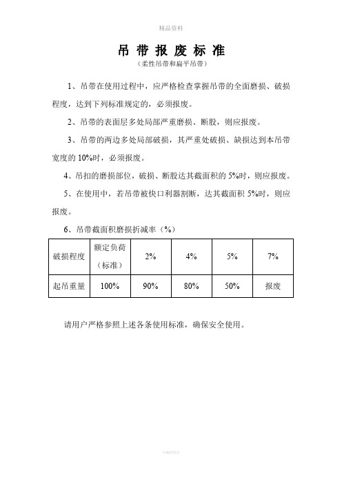 吊带、钢丝绳使用报废标准