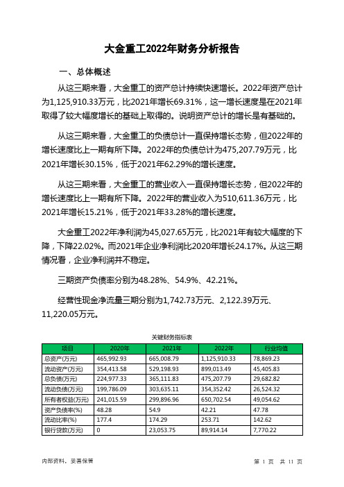 002487大金重工2022年财务分析报告-银行版