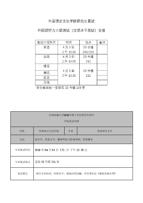 中国传媒大学2019年硕士学位研究生招生外国语言文化学院复试安排