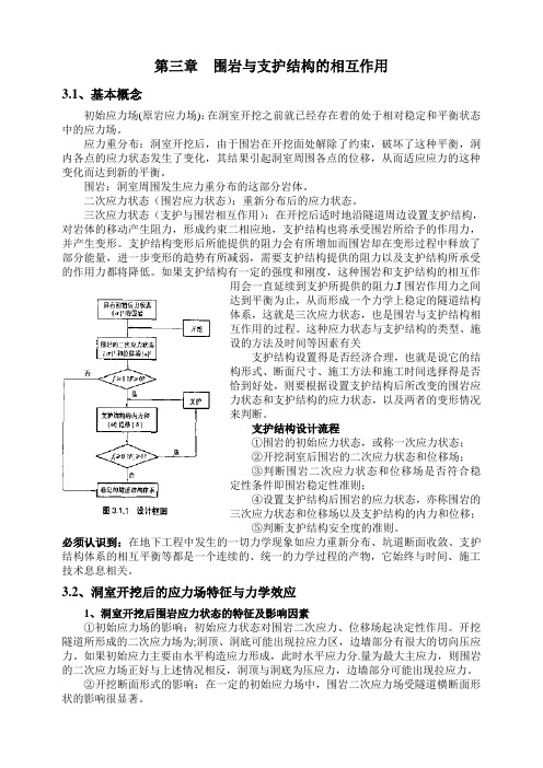 第三章  围岩与支护结构的相互作用