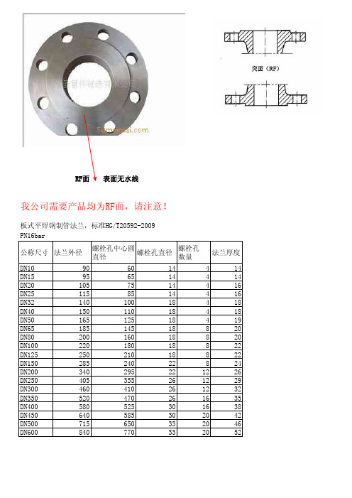 阀门法兰标准HG T20592-2009