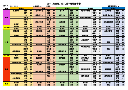 (可编辑电子版)A20(第20周)幼儿园一周带量食谱与营养分析报告