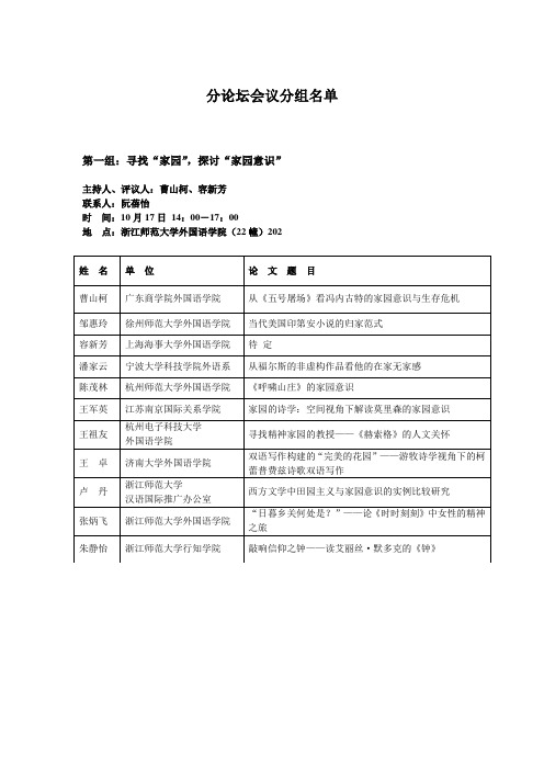 分论坛会议分组名单