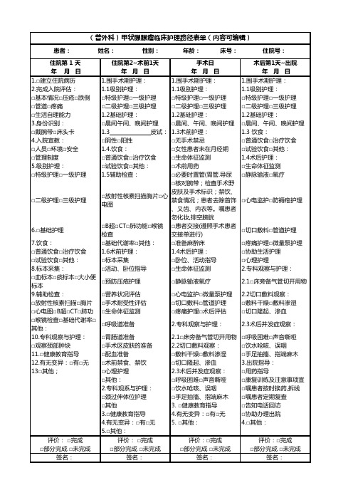 (普外科)甲状腺腺瘤临床护理路径表单(内容可编辑)