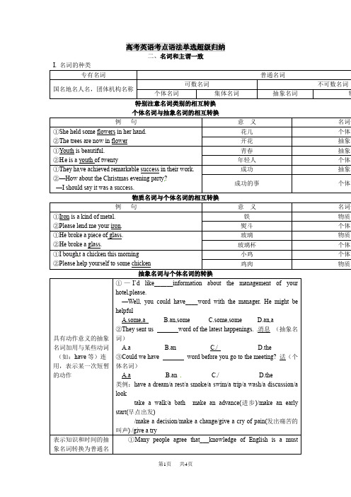 高考英语考点语法单选超级归纳:二、名词和主谓一致