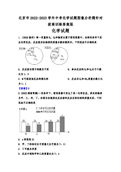 北京市2022-2023学年中考化学试题图像分析题针对拔高训练答案版