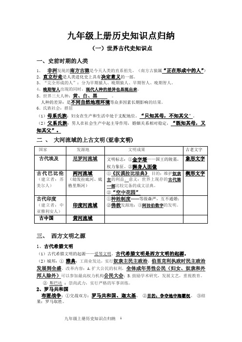 人教版九年级上册历史知识点