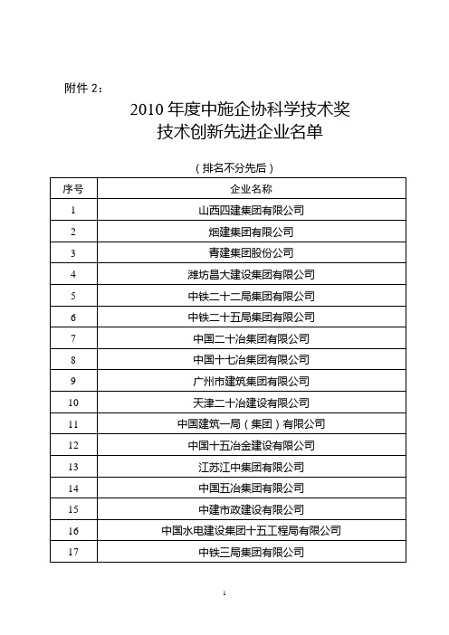 中国施工企业管理协会