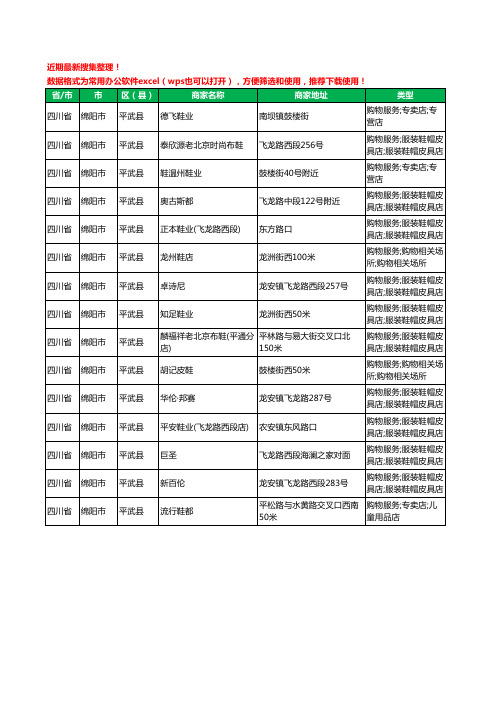 2020新版四川省绵阳市平武县鞋工商企业公司商家名录名单黄页联系方式大全15家