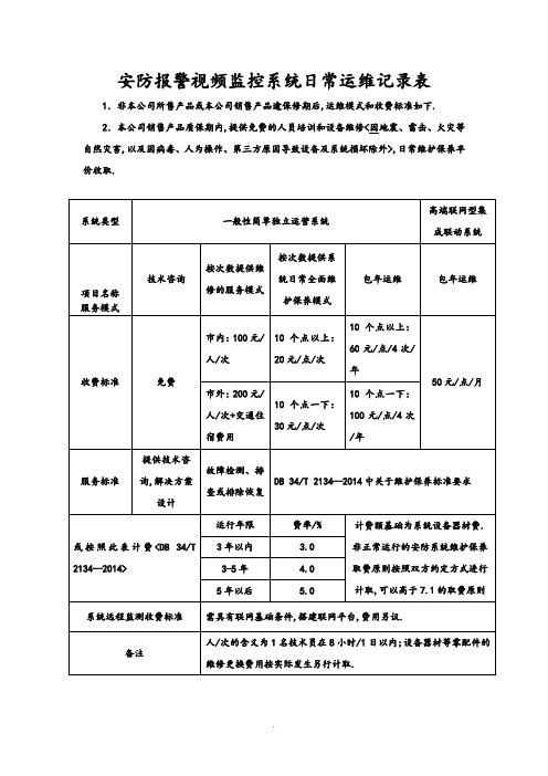 安防监控系统维护收费标准及检测报告表格