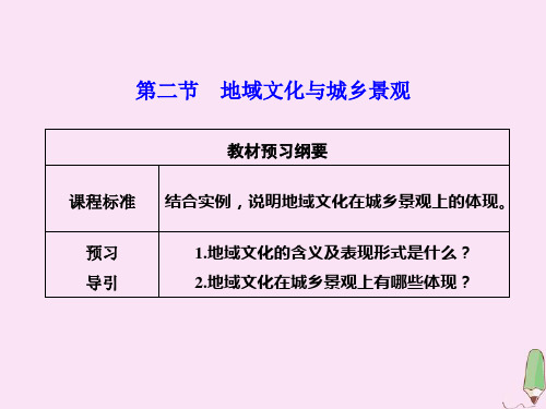 2019_2020学年新教材高中地理第二章城镇和乡村第二节地域文化与城乡景观课件湘教版必修第二册