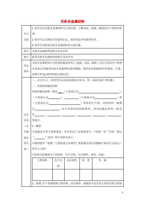 人教版2020高中化学 第三单元 化学与材料的发展 3.1 无机非金属材料导学案(无答案)新人教版选修2