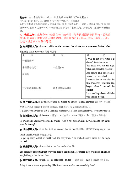 英语从句(状语从句、宾语从句、定语从句)