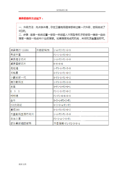 卫星电视中星9号解密方法及节目全参数,长期可用