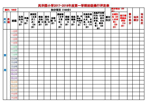 班级操行评定表