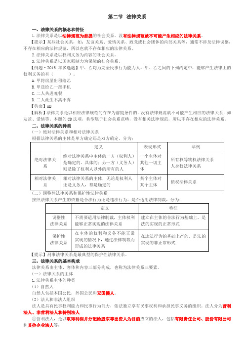 第05讲_法律关系的概念和特征、种类、基本构成、变动的原因、全面依法治国基本方略