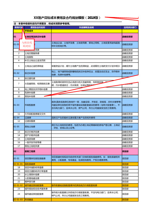 XX地产目标成本费用及合约规划模板(2019版)