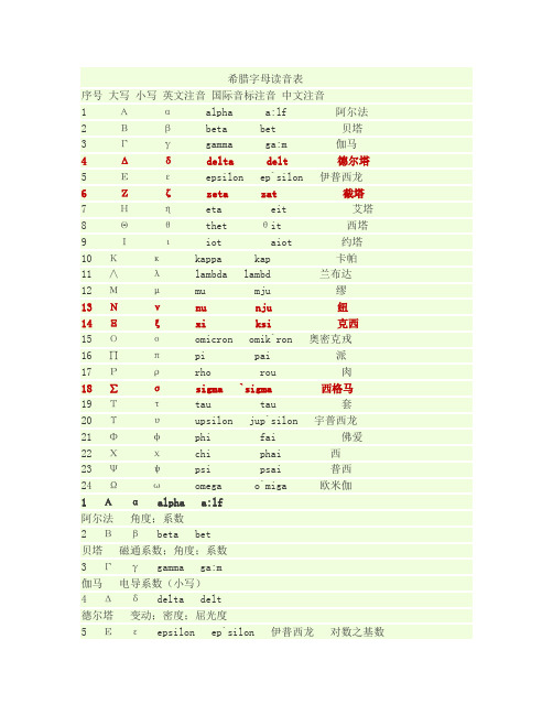 希腊字母读音表