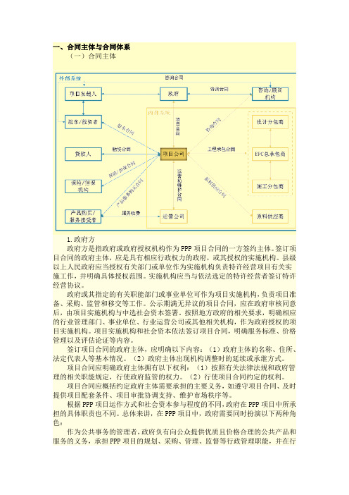 PPP项目合同体系要点解读-主讲老师：陈初