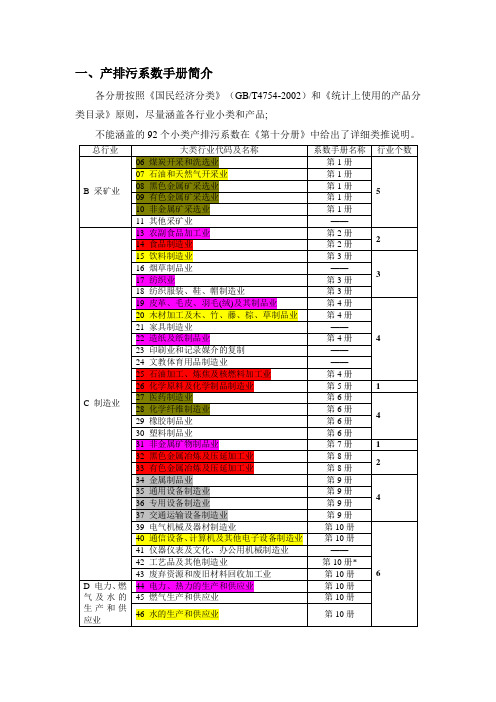 产排污系数法培训