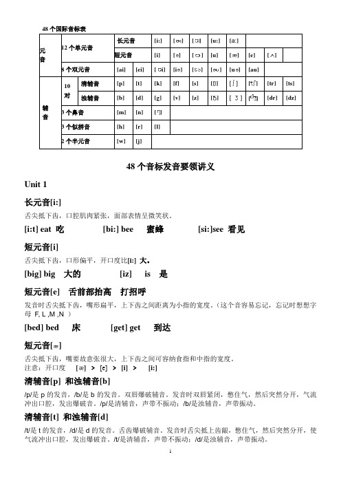 泰语48音标发音