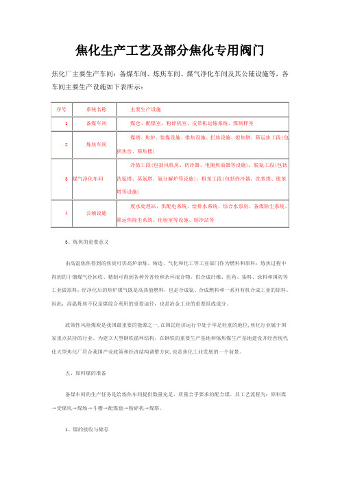 焦化厂生产工艺流程