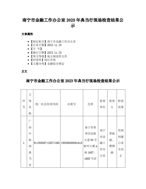 南宁市金融工作办公室2023年典当行现场检查结果公示