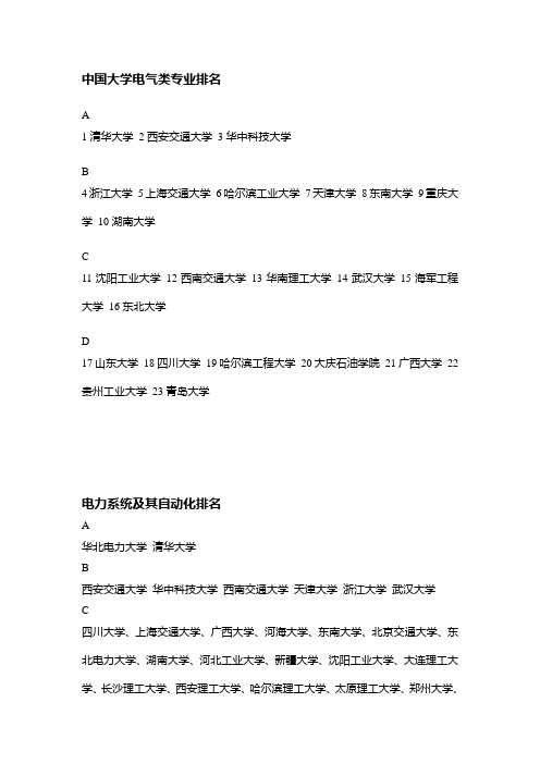 中国大学电气类专业排名