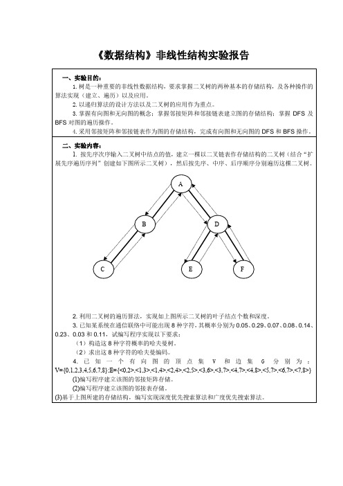 《数据结构》非线性结构实验报告一